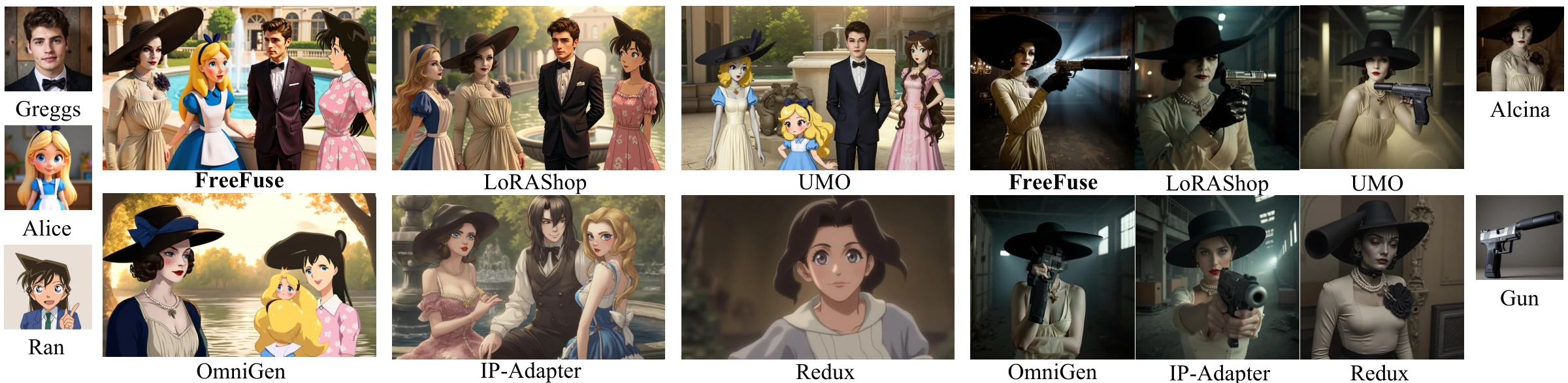 Qualitative comparison of FreeFuse and five baseline methods on four-character and character-object prompts.