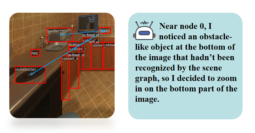 Fine-stage candidate inspection