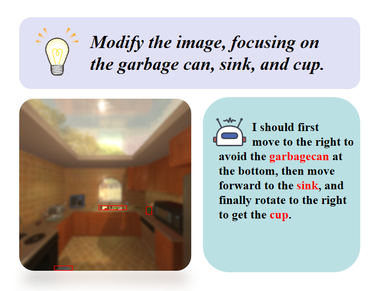 Focus-guided image modification for final decision making