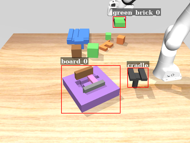 Fine-grained focus verification result